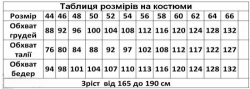 Розмірна таблиця
